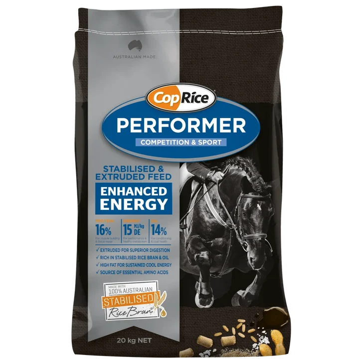 Eq.Prem-Perf_20kg.png